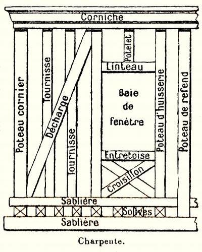 Charpente